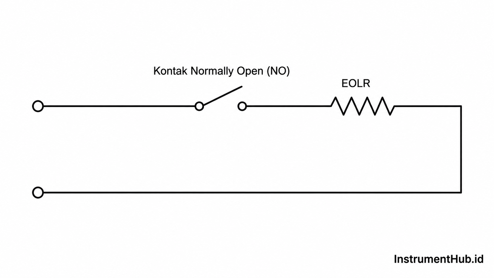 Diagram kontak NO dengan EOLR